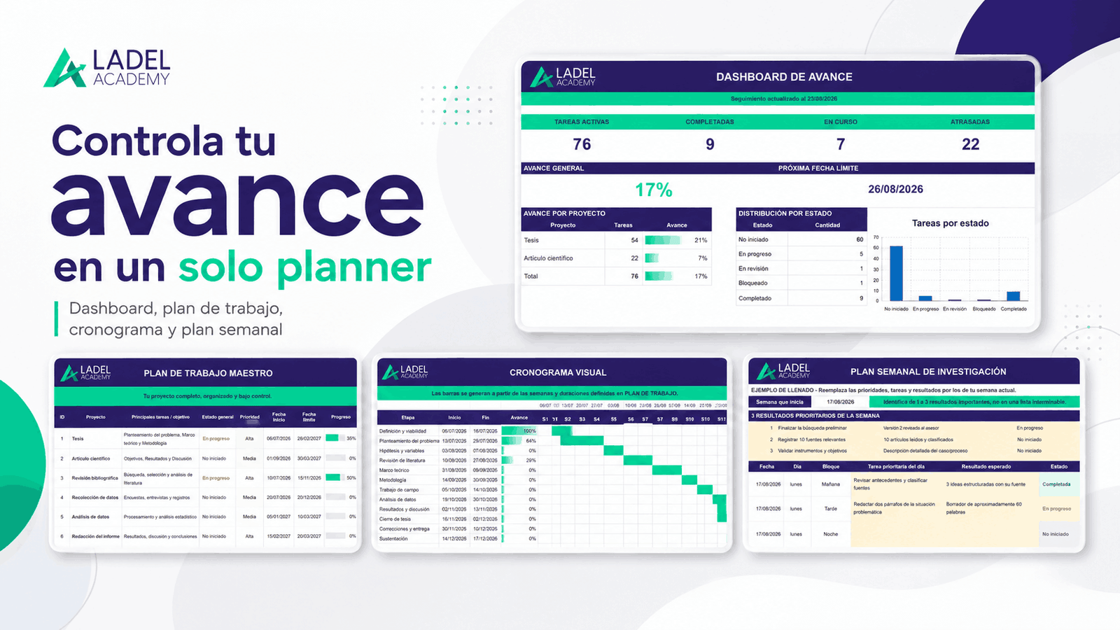 Dashboard, Plan de Trabajo, Cronograma y Plan Semanal del Planner