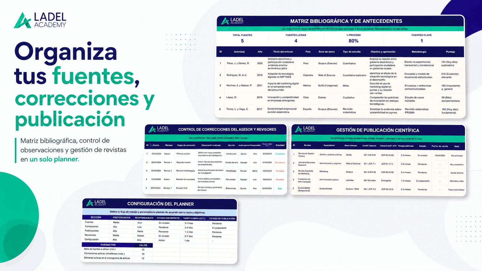 Matriz Bibliográfica, Correcciones, Publicación y Configuración del Planner